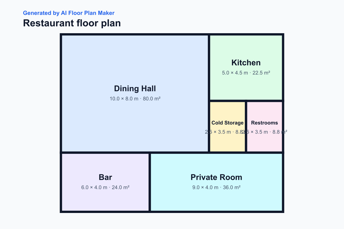 AI-generated restaurant floor plan with dining hall, kitchen, bar, restrooms and private room